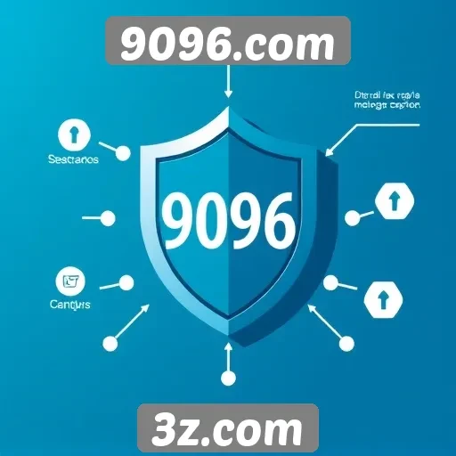 Características de segurança do site 9096.com